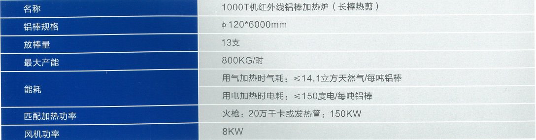 1000T机红外线铝棒加热炉（长棒热剪）