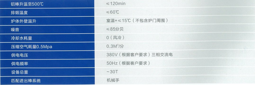 5000T红外线铝棒加热炉（短棒）