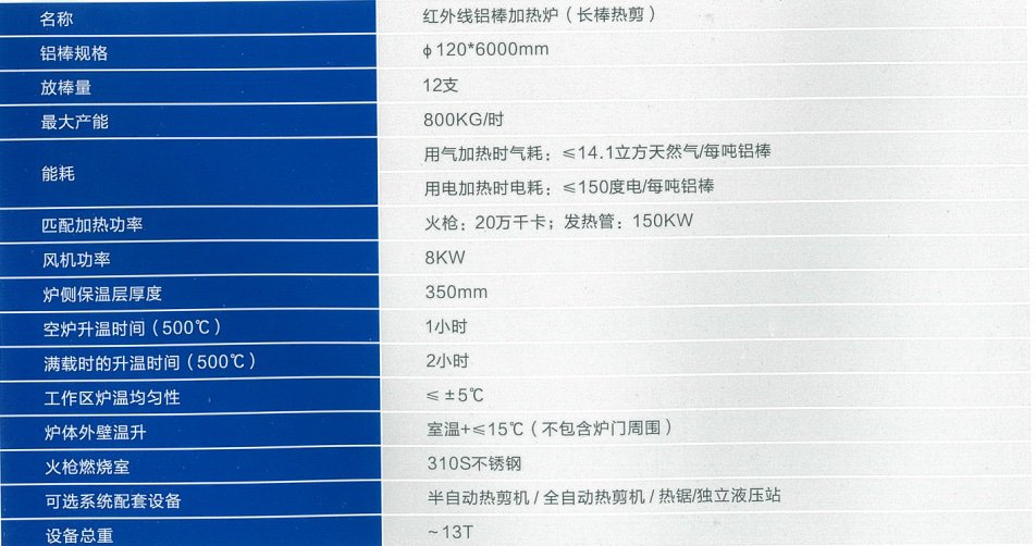 红外线气电两用铝棒加热炉（长棒热剪）