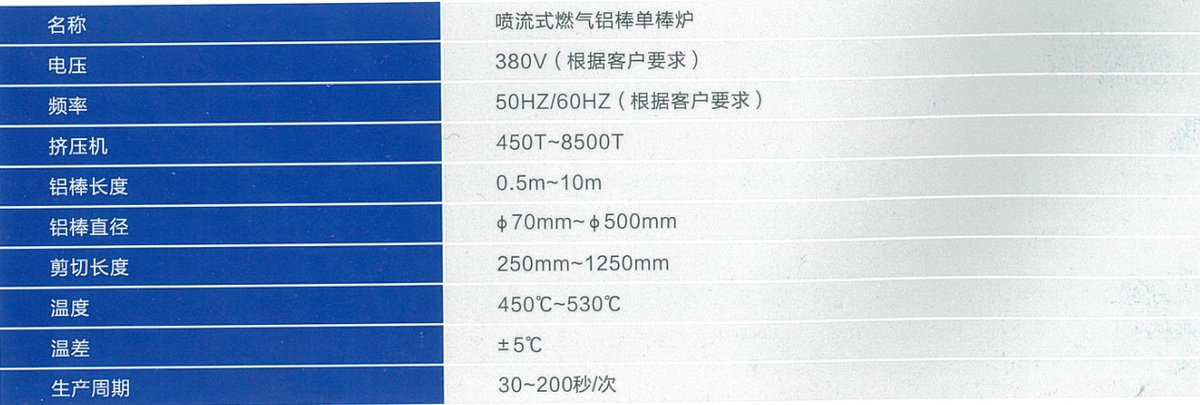 喷流式燃气铝棒单棒炉