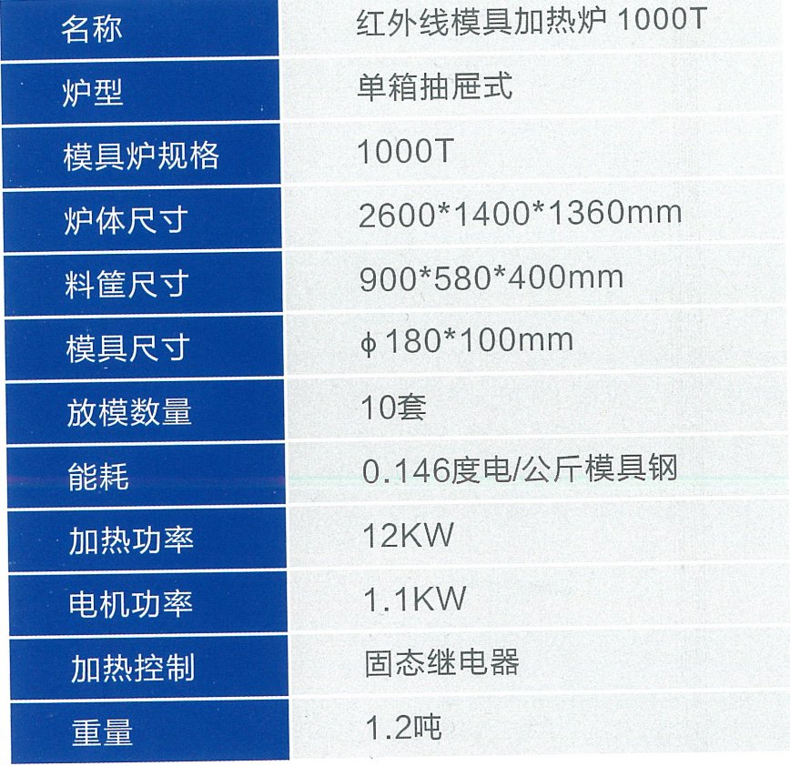 红外线模具加热炉1000T