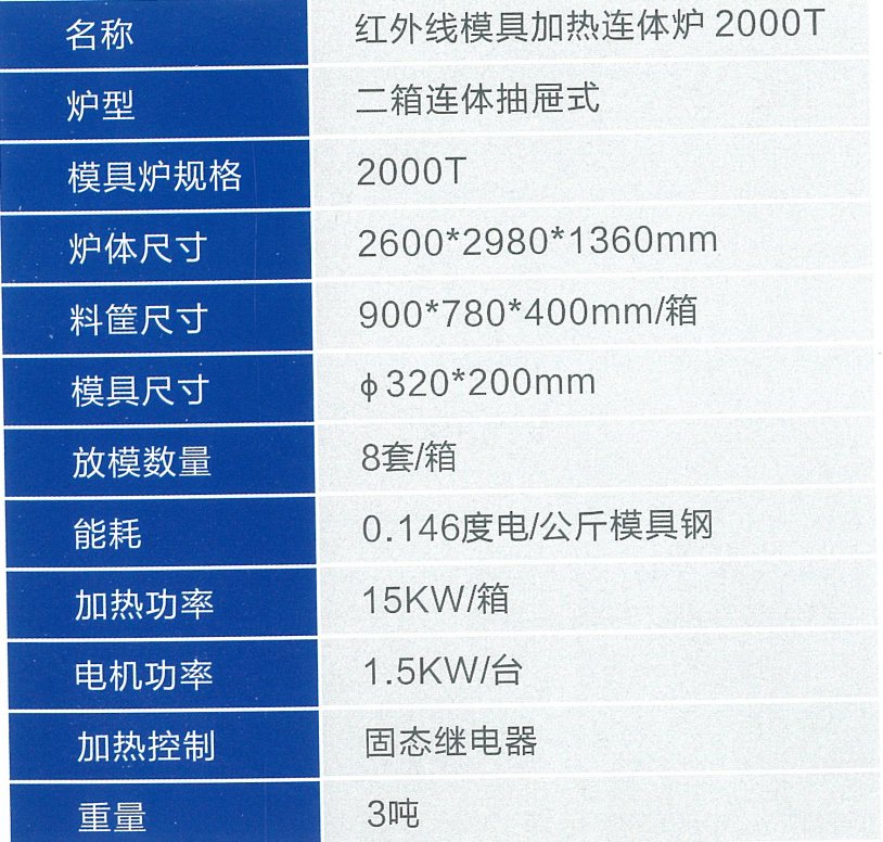 红外线模具加热连体炉2000T