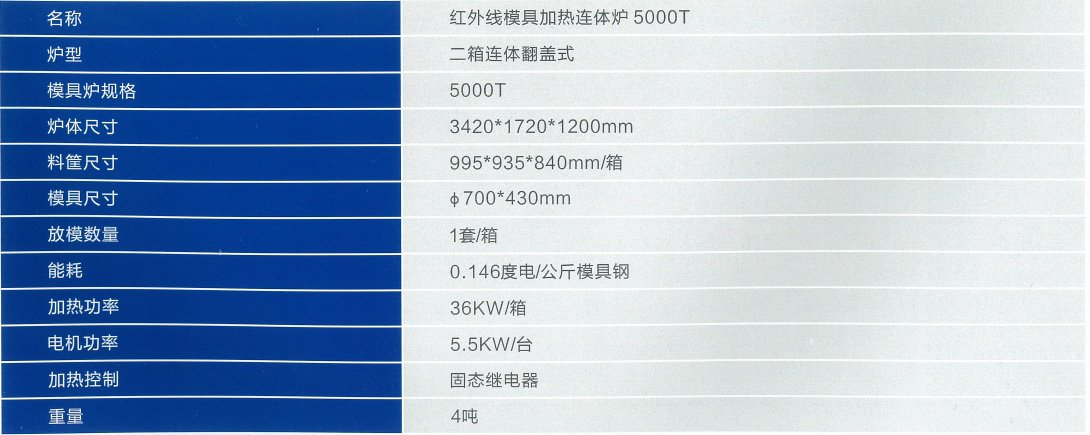 红外线模具加热连体炉5000T